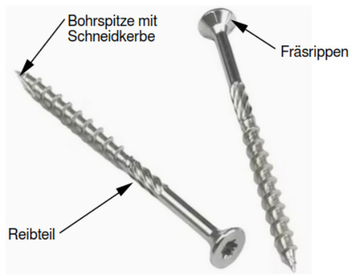Holzschrauben aus edelstahl - holzschrauben,